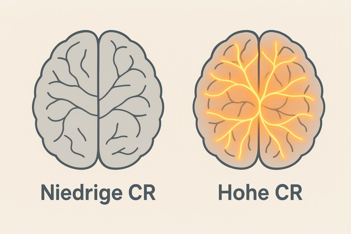 demenzbedingte Gehirnveränderungen